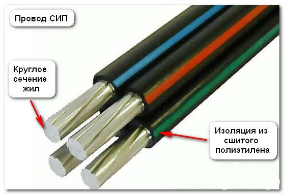 Провод сип-4 AsXS 4x50 (импорт)